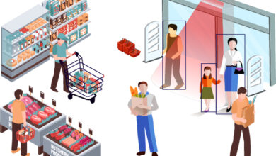 How Footfall Counters Are Helping Retail Analytics Software Transform In-Store Experiences