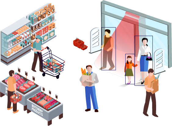 How Footfall Counters Are Helping Retail Analytics Software Transform In-Store Experiences